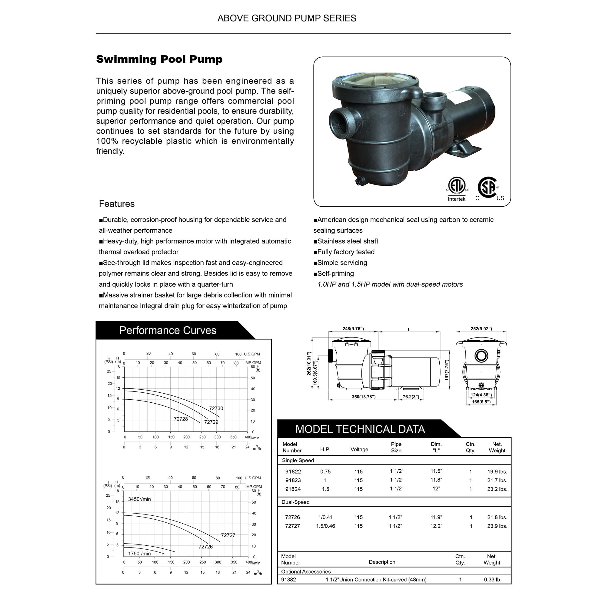 Self-Priming Above-Ground Swimming Pool Pump 20