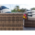 thumbnail image 6 of Sorrento 7-Piece Resin Wicker Outdoor Patio Furniture Sectional Sofa Set in Brown w/ Four Sectional Pieces, Ottoman, Armchair, and Coffee Table (Flat-Weave Brown Wicker, Polyester Light Gray), 6 of 8