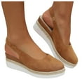thumbnail image 2 of IUJSOY Sandales Compensées pour Femmes Espadrilles à Plateforme à Bride Arrière Sabots à Bout Fermé Sandales d'Été, 2 of 9
