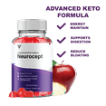 thumbnail image 6 of (3 Pack) Neurocept Brain Supplement Neuro Cept Premium Memory Gummies, Neurocept Advanced Memory & Focus Support Supplement (180 Gummies), 6 of 8