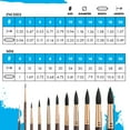 thumbnail image 3 of Princeton Brush Neptune Synthetic Squirrel Watercolor Brush, Round, 16, 3 of 7