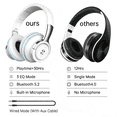 thumbnail image 7 of Cshidworld Wireless On-Ear Headphone, Upgrade Bass HiFi Stereo Wireless Heaset, 70 Hrs Playtime Foldable Bluetooth Headphones, Noise Isolating Over Ear wiht Mic, for Work Travel Cellphone Laptop, 7 of 7