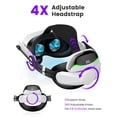 thumbnail image 3 of EUROA VR Head Strap with 2x10000mAh Magnetic attachment rechargeable battery for Oculus Quest 2/3/3S VR Headset, 3 of 9