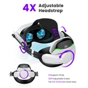 Beboncool Magnetic Head Strap for Meta Quest 2/3/3S with 2*10000mAh Larger Battery,MQ5005