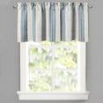 thumbnail image 2 of DriftAway Chris Vertical Striped Pattern Linen Textured Blackout Window Curtain Valance Jean Navy 52'' width x 24'' length, 2 of 7