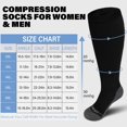 thumbnail image 2 of Calcetines de compresión CaidieNu Plus, talla 20-30 mmHg 3XL para mujer, 2 of 6