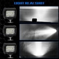 thumbnail image 5 of BAMILL 4inch 72W LED Work Light Bar Sport Combo Lamp Offroad Driving Truck White, 5 of 9