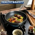 thumbnail image 3 of Innerwell 6 Piece Stainless Steel Frying Pan Cookware Set Non-stick with Lid Stay Cool Handle Omelette Skillet Works with Induction, 3 of 6
