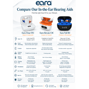 Eara Explore Li+ Bluetooth Rechargeable OTC Hearing Aids, Pair