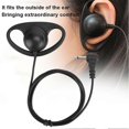 thumbnail image 3 of 2PCS Mobile Phone 3.5mm Large Loudspeaker Ear Hanging Headset Listen Only Earphone without Microphone, 3 of 3