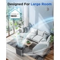thumbnail image 4 of Purificador de aire MOOKA KJ190L H13 HEPA de 2200 pies cuadrados para habitaciones grandes, 4 of 9