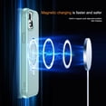 thumbnail image 3 of Compatible With iPhone 15 Plus Magnetic Case Wireless Charging Built-in 120° Rotate Ring Holder[Hidden Kickstand] Shock-absorbent Hard PC Lightweight Plain Translucency Phone Cover,Blue, 3 of 7