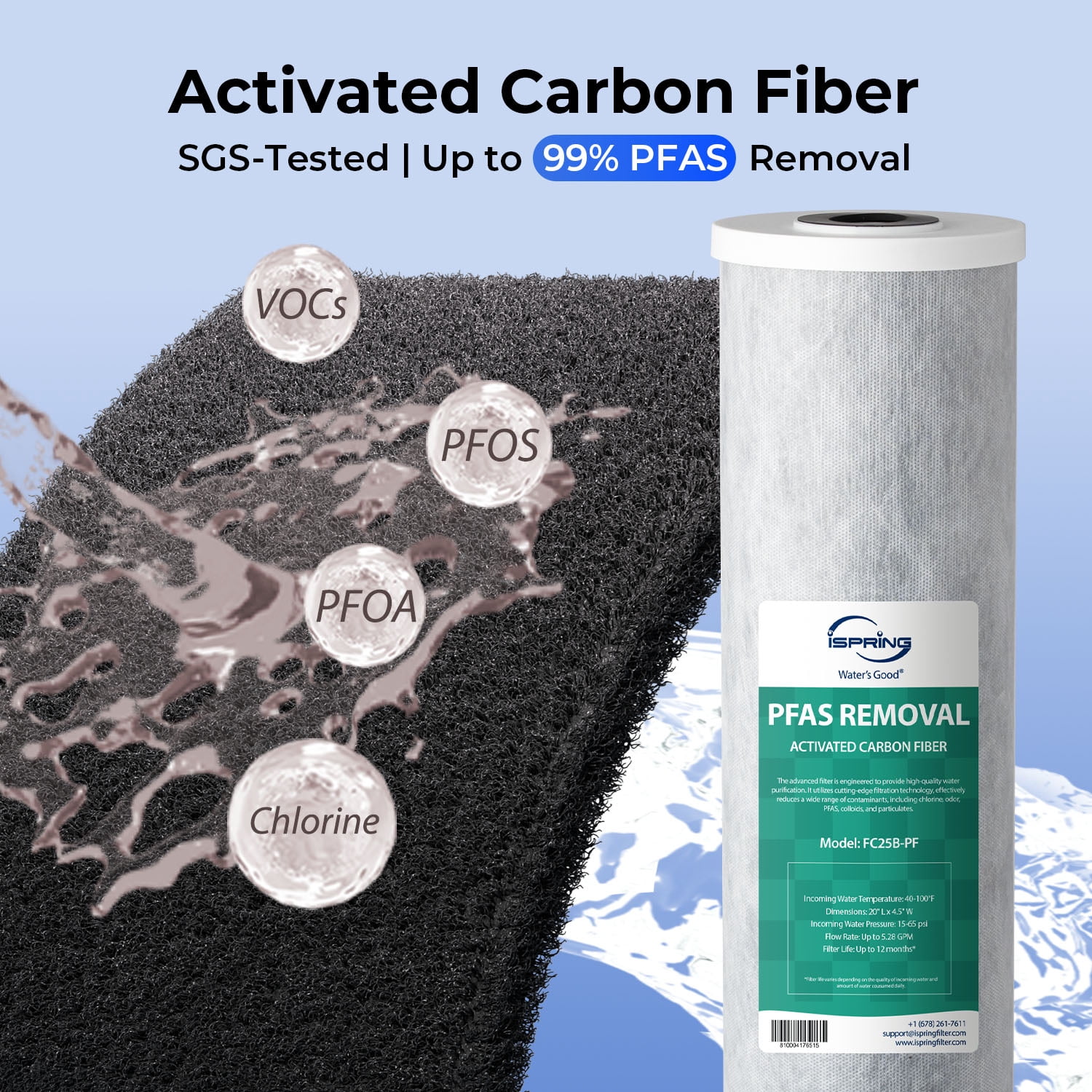 iSpring F2WGB22BPF Whole House Water Filter Replacement Set, SGS-Tested to Remove up to 99% PFAS, 2-Stage Filtration Reduces Sediment, Chlorine, Taste & Odor, Fits WGB22B-PF