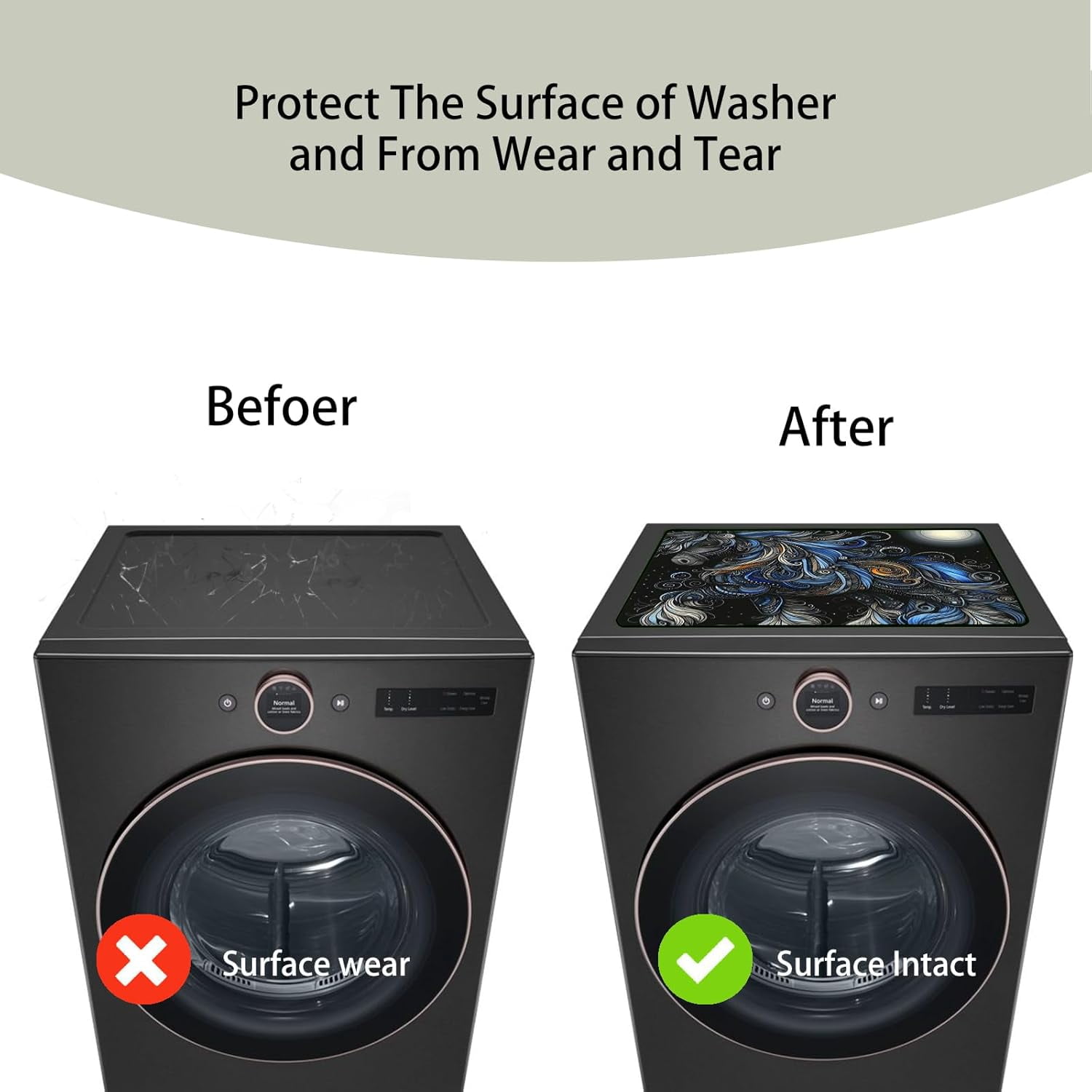 2 Pcs Washer And Dryer Covers for The Top 19.7 x 23.6 Inches Dryer Top Protector Mat Non Slip Washing Machine Cover Fits Most Washers Dryers