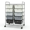 thumbnail image 2 of Demi Bonn 10-Drawer Rolling Storage Cart Multi-Use Storage Bin Organizer Rolling with 4 Universal Casters, Gradient Gray, 2 of 8