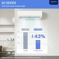 thumbnail image 2 of DELLA 12000 BTU Wifi Enabled 20 SEER Cools Up to 550 Sq.Ft 110-120V Energy Efficient Mini Split Air Conditioner & Heater Ductless Inverter System, with 1 Ton Heat Pump (JA Series), 2 of 7
