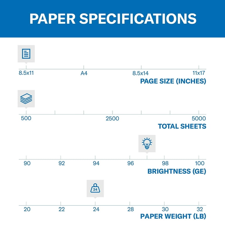  HP Color Inkjet & Laser Paper, 24 lbs, 8.5 x11-Inch