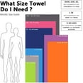 thumbnail image 3 of BAGAIL Basics Serviette en Microfibre Parfaite pour Sports & Voyage & Plage. Séchage Rapide - Super Absorbante - Ultra Compacte., 3 of 5