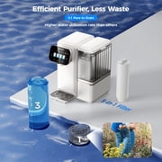 Countertop Reverse Osmosis Water Purifier with 6-Stage RO Filtration, Mineralization, and Smart Display Hydrofast B100 Ro Water Filter System