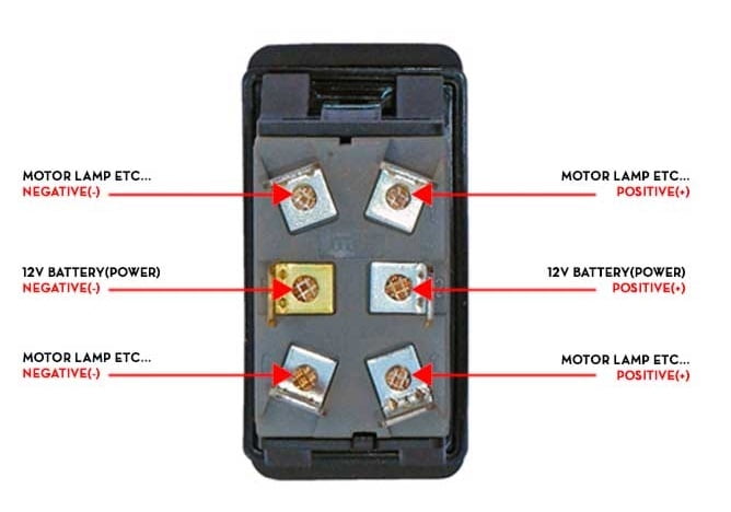 Five Oceans 6 Pins Momentary ON-OFF-ON LED Rocker Switch 12V with Light for Boat FO3015
