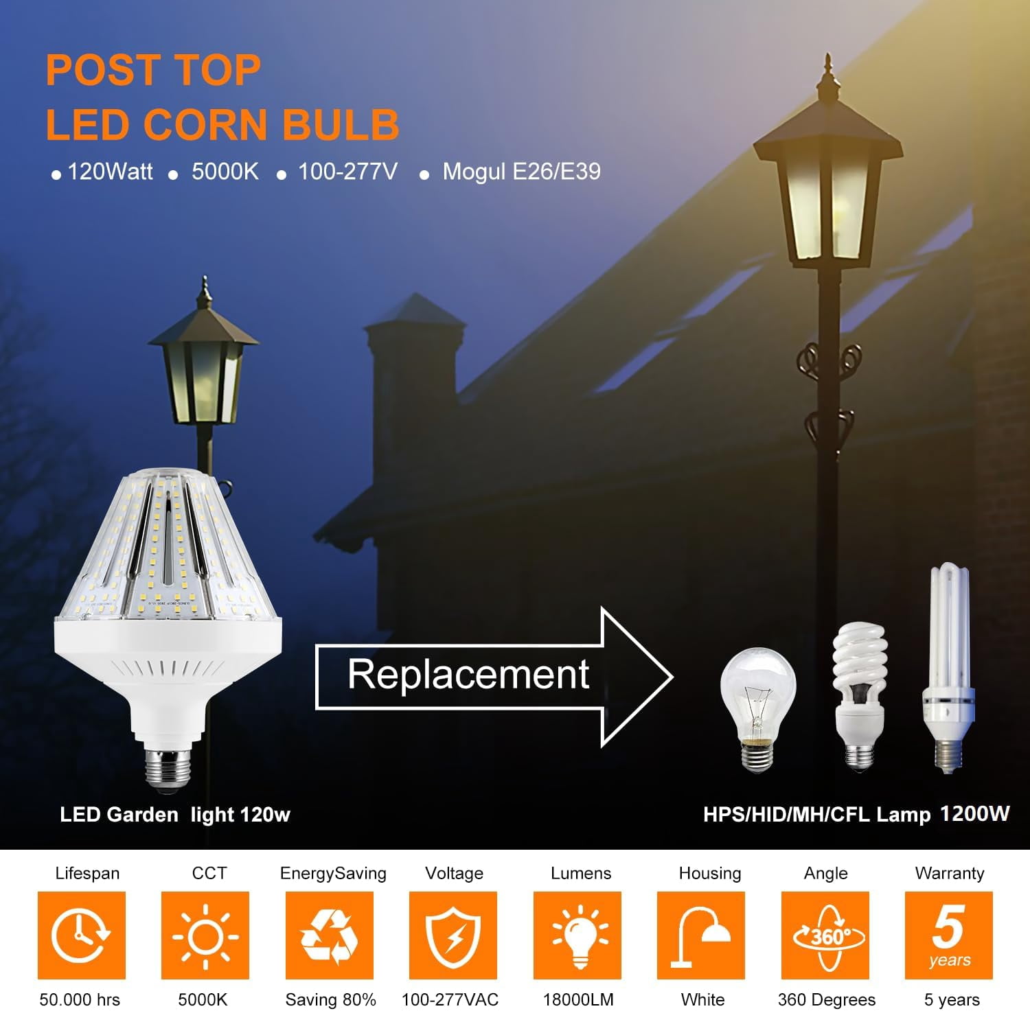NS 120W Ultra-Bright LED Bulbs, 12000W Equivalent, Daylight White, Decorative, 2-Pack