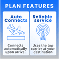 thumbnail image 2 of JetSim Bring Your Own Phone SIM Kit - Activation Required, 2 of 6