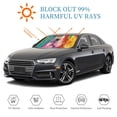thumbnail image 4 of Kdxio Watercolor White Horse Print Windshield Sun Shade, Foldable Sun Blocker for Car,Truck,SUV Automotive Interior Sun Protection,Reflective Shade for Front Windshield(Medium), 4 of 6