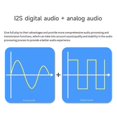 thumbnail image 1 of SA618F30 Module Audio Sans Fil 1W 3KM Supporte 8 Canaux Duplex Complet Multi-Appareils Données de Compétition, 1 of 5