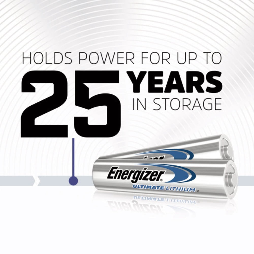 Energizer Industrial Lithium AAA Batteries, Pack Of 24 Batteries, L92