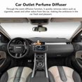thumbnail image 4 of Car Air Outlet Vent Fresheners, Cartoon Pilot Automotive Air Outlet Propeller with 3  Tablets, Effective Odor Removal, Cute Car Diffuser, Creative Car Perfume Decoration, 4 of 7