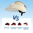 thumbnail image 6 of Sun Hat With Usb Charging Fan Sun Protection Sunshade Outdoor Travel Riding Beach Empty Sun Hat, 6 of 6