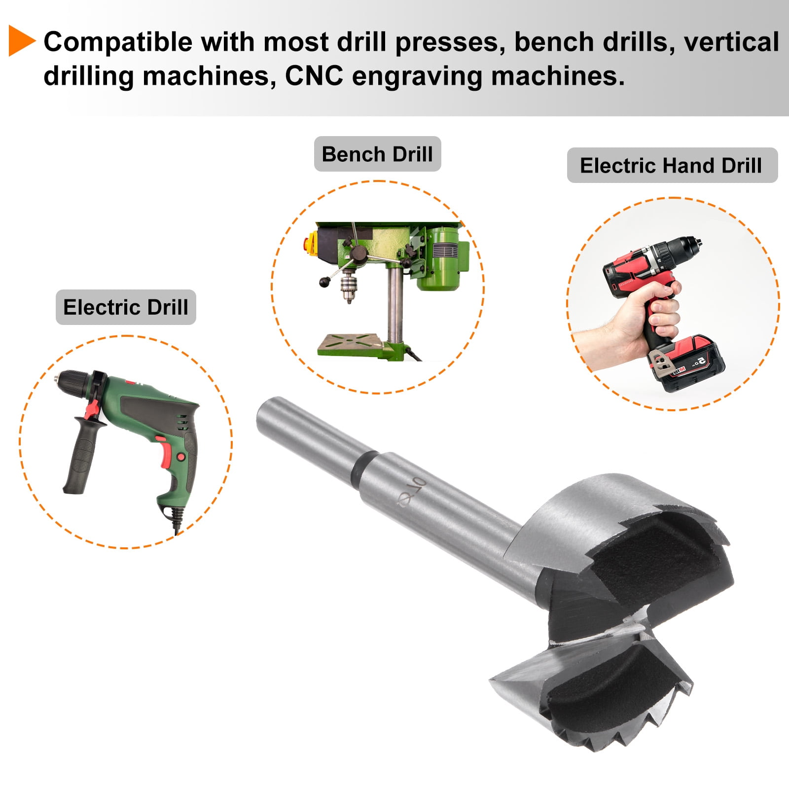 Forstner Drill Bit 2-3/4"(70mm) High-Speed Steel Multi-tooth Forstner Bit for Wood Plywood Plastic Drilling Tool