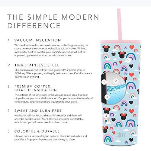 Simple Modern Disney 16oz Classic Tumbler with Straw Lid & Flip Lid -  Travel Mug Gift Vacuum Insulated Coffee Beer Pint Cup - 18/8 Stainless  Steel Water Bottle Disney 