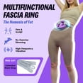 thumbnail image 6 of Electric Ergonomic Fascia Massager - 8 Adjustable Speeds for Deep Tissue Vibration & Full Body Relaxation, Portable Design with Quiet Technology and Long Battery Life to Aid Muscle Recovery, 6 of 10