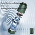 thumbnail image 3 of Becaristey Glass Defogger For Car Practical Car Microwave Molecular Car Air Freshener Auto Aromatherapy 1Set, 3 of 6