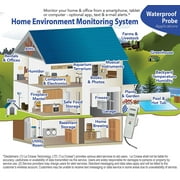La Crosse Alerts 926-25102-PET Aquarium Monitoring System with Wet Probe for Early Warning Alerts & Wireless mobility