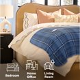 thumbnail image 4 of Sunbeam Extra Long Heated Throw Blanket Microplush Reverse Faux Shearling 4 Heat Settings Blue Herring Plaid 50 x 70, 4 of 15