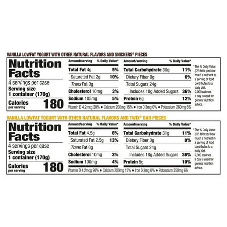 YoCrunch Low Fat Vanilla with Twix and Vanilla with Snickers Yogurt, 6 Oz., 8 Count