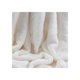 thumbnail image 1 of Berkshire VelvetLoft Polyester Blankets, Ivory Full Queen, 1 of 2