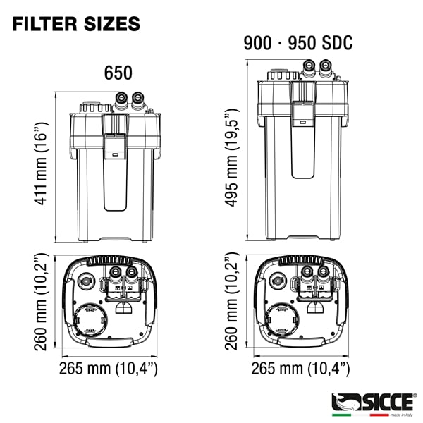 Sicce MEGA Filtra 650 Canister Filter