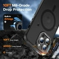 thumbnail image 4 of for iPhone 13 Pro Max Case Magnetic Compatible with MagSafe Slim Translucent Matte Phone Case Cover 6.7 inch, Black, 4 of 14