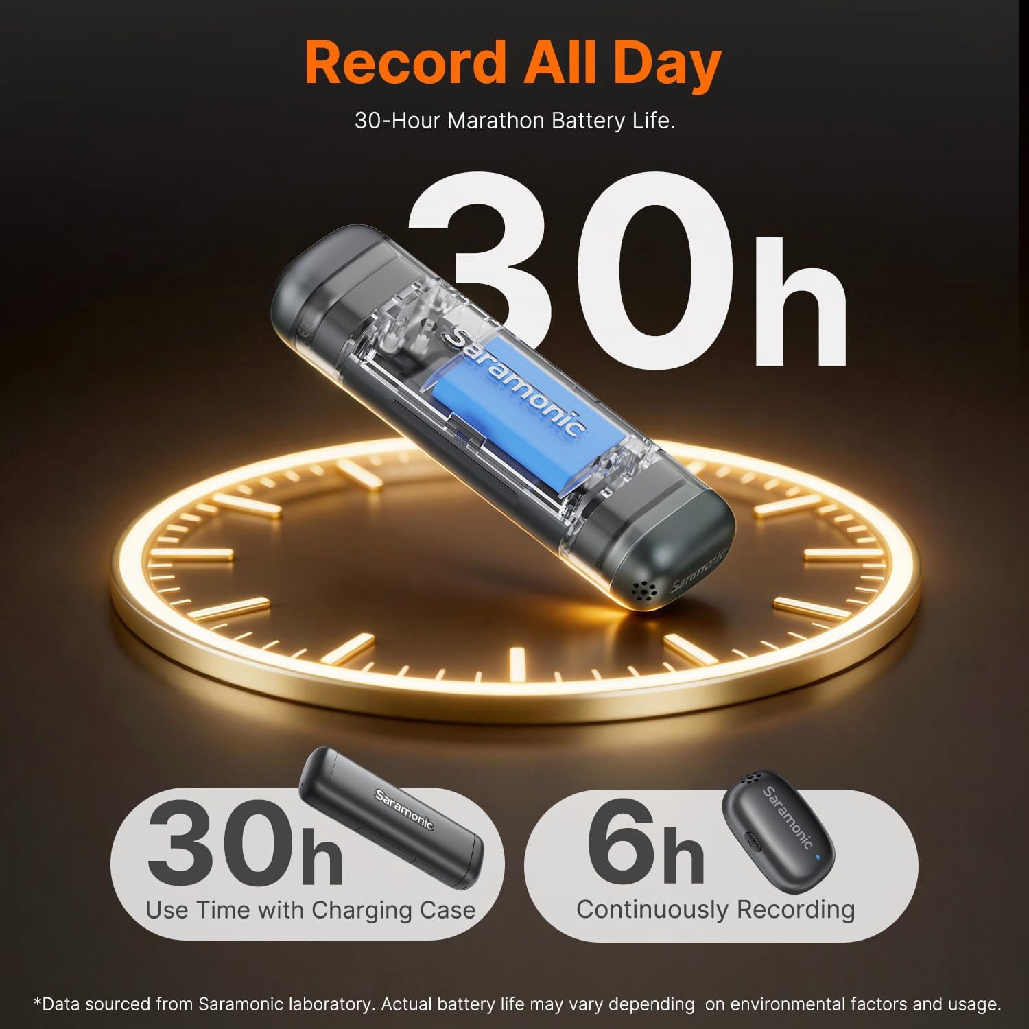 Wireless  Microphone for  Android with AI Noise Cancellation Clip on Content  Mic for Interview  Vlogging 2  2 RX Charging