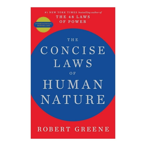 Concise Laws Of Human Nature