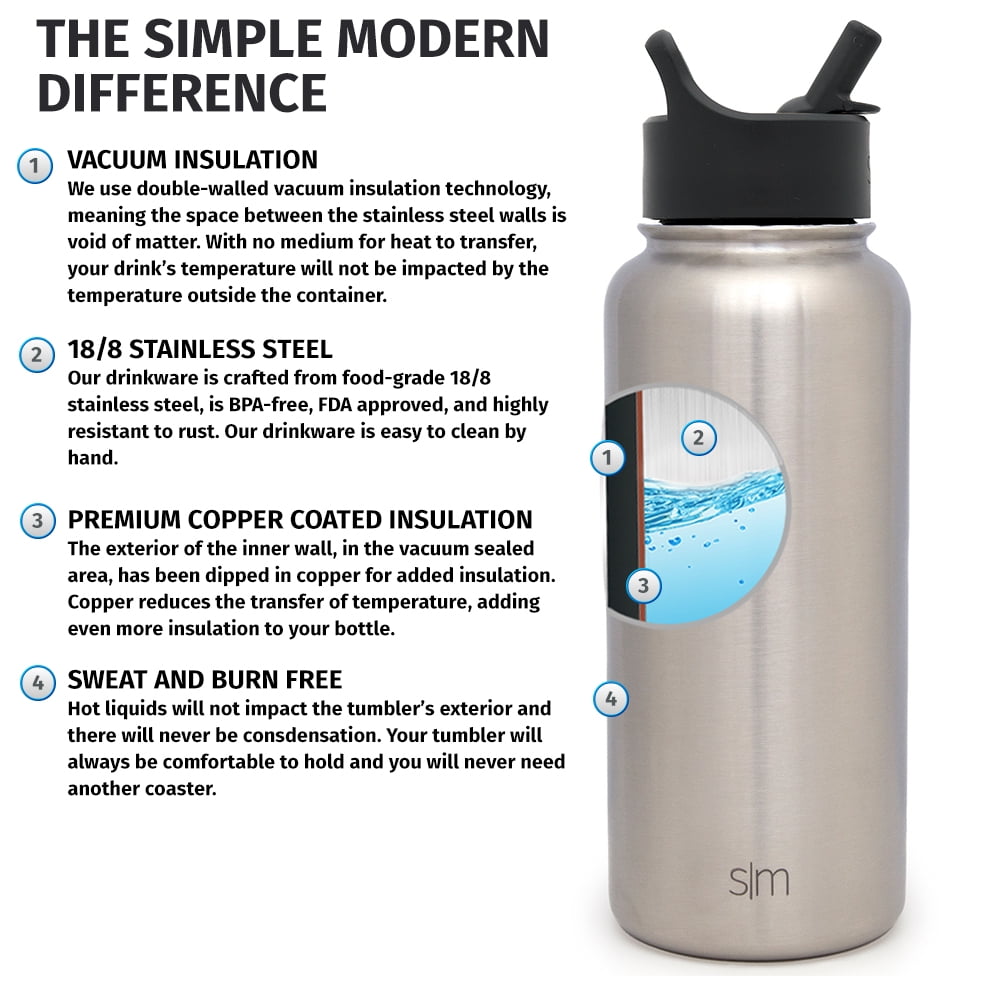 Leakproof Travel Tumbler Stainless Steel Simple Modern 32oz Summit Water Bottle with Straw Lid Auburn Tigers Gifts for Men Women Dads