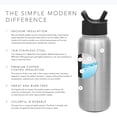 thumbnail image 7 of Simple Modern 64 oz Summit Water Bottle with Straw Lid - Hydro Vacuum Insulated Flask Double Wall Half Gallon Chug Jug - 18/8 Stainless Steel -Simple Stainless, 7 of 7