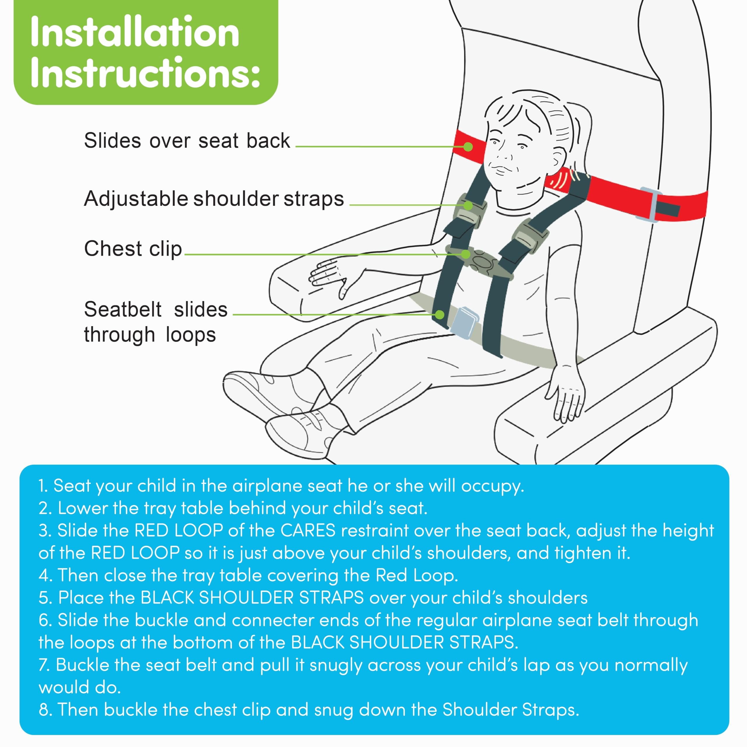 CARES Harness Aviation Restraight System