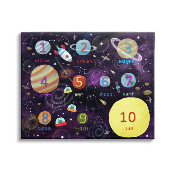 Stupell Industries Numbers of Planets Interstellar Astronomy Learning Diagram Canvas Wall Art, 20 x 16, Design by Carla Daly