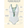 thumbnail image 4 of Swimsuits for All Women's Lace Up One Piece Swimsuit, 4 of 4