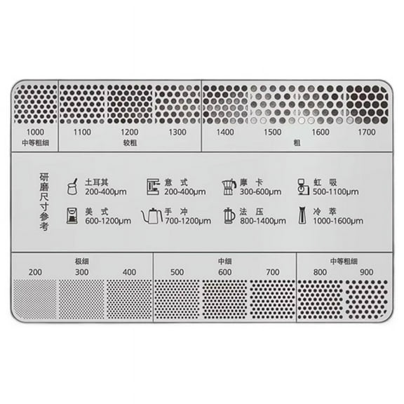 Stainless Steel Coffee Reference Card Metal Size Ruler Professional Bean Grinder Accessories