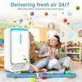 thumbnail image 2 of Plug in Air Purifier for Home, Negative Ion Generator & Odor Reducer for Smoke, Pets and Dust, Ultra-Quiet Ionic Air Purifier for Bedroom, Kitchen and Office, White, 2 of 6